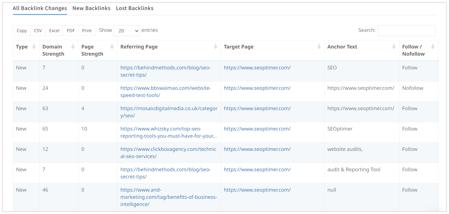 Lista de Monitoramento de Backlinks